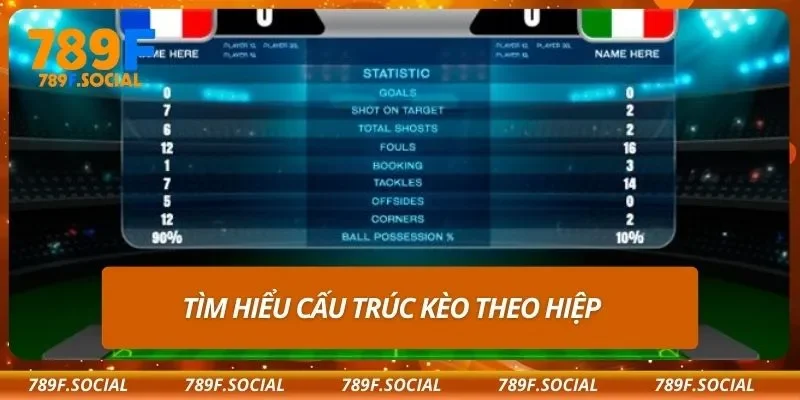 Tìm hiểu cấu trúc kèo theo hiệp